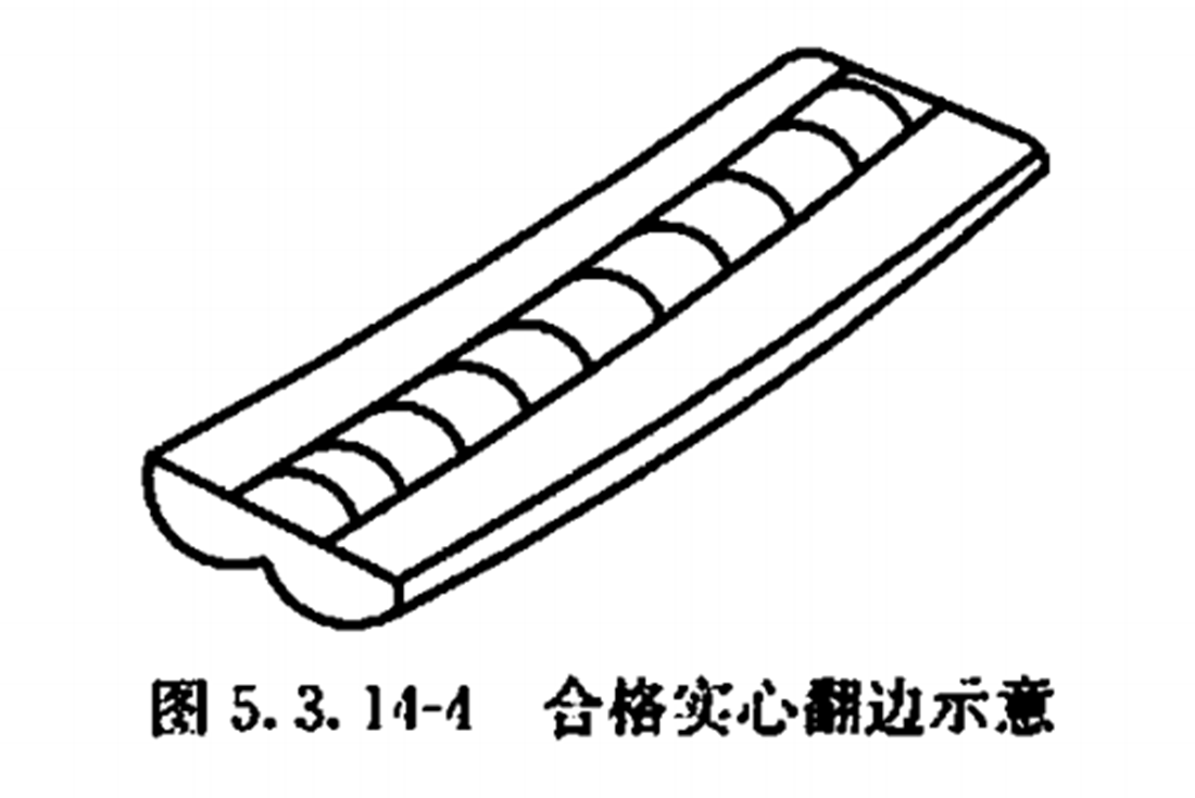 PE給水管熱熔對(duì)接焊接的翻邊質(zhì)量檢驗(yàn)有哪些？